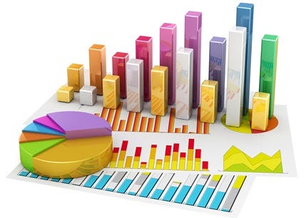 Statistik Dasar