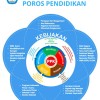 Suastika Nurafiati 0921028902
