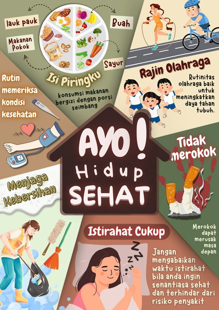 Ilmu Kesehatan PJK 1.1 (TA.GJL.25-26)